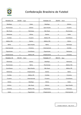 Rodada 24 24/09 - Qua Rodada 25 28/09 - Dom
Botafogo x Goiás Botafogo x Grêmio
Fluminense x Grêmio Sport Recife x Cruzeiro
São Paulo x Flamengo São Paulo x Fluminense
Palmeiras x Vitória Santos x Goiás
Coritiba x Cruzeiro Atlético PR x Corinthians
Atlético MG x Santos Atlético MG x Vitória
Bahia x Sport Recife Bahia x Flamengo
Internacional x Criciúma Internacional x Coritiba
Figueirense x Corinthians Figueirense x Palmeiras
Chapecoense x Atlético PR Chapecoense x Criciúma
Rodada 26 05/10 - Dom Rodada 27 08/10 - Qua
Flamengo x Santos Botafogo x Palmeiras
Fluminense x Bahia Fluminense x Atlético MG
Corinthians x Sport Recife São Paulo x Atlético PR
Palmeiras x Chapecoense Santos x Bahia
Coritiba x Atlético PR Coritiba x Criciúma
Cruzeiro x Internacional Cruzeiro x Corinthians
Vitória x Botafogo Vitória x Goiás
Grêmio x São Paulo Grêmio x Sport Recife
Criciúma x Atlético MG Figueirense x Flamengo
Goiás x Figueirense Chapecoense x Internacional
Confederação Brasileira de Futebol
Emissão: 06/02/14 Pág. 07/10
 
