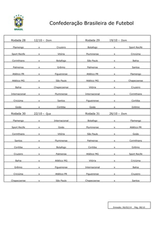 Rodada 28 12/10 - Dom Rodada 29 19/10 - Dom
Flamengo x Cruzeiro Botafogo x Sport Recife
Sport Recife x Vitória Fluminense x Criciúma
Corinthians x Botafogo São Paulo x Bahia
Palmeiras x Grêmio Palmeiras x Santos
Atlético PR x Figueirense Atlético PR x Flamengo
Atlético MG x São Paulo Atlético MG x Chapecoense
Bahia x Chapecoense Vitória x Cruzeiro
Internacional x Fluminense Internacional x Corinthians
Criciúma x Santos Figueirense x Coritiba
Goiás x Coritiba Goiás x Grêmio
Rodada 30 22/10 - Qua Rodada 31 26/10 - Dom
Flamengo x Internacional Botafogo x Flamengo
Sport Recife x Goiás Fluminense x Atlético PR
Corinthians x Vitória São Paulo x Goiás
Santos x Fluminense Palmeiras x Corinthians
Coritiba x Botafogo Coritiba x Grêmio
Cruzeiro x Palmeiras Atlético MG x Sport Recife
Bahia x Atlético MG Vitória x Criciúma
Grêmio x Figueirense Internacional x Bahia
Criciúma x Atlético PR Figueirense x Cruzeiro
Chapecoense x São Paulo Chapecoense x Santos
Confederação Brasileira de Futebol
Emissão: 06/02/14 Pág. 08/10
 