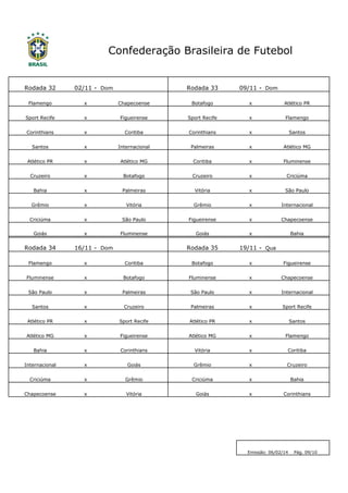 Rodada 32 02/11 - Dom Rodada 33 09/11 - Dom
Flamengo x Chapecoense Botafogo x Atlético PR
Sport Recife x Figueirense Sport Recife x Flamengo
Corinthians x Coritiba Corinthians x Santos
Santos x Internacional Palmeiras x Atlético MG
Atlético PR x Atlético MG Coritiba x Fluminense
Cruzeiro x Botafogo Cruzeiro x Criciúma
Bahia x Palmeiras Vitória x São Paulo
Grêmio x Vitória Grêmio x Internacional
Criciúma x São Paulo Figueirense x Chapecoense
Goiás x Fluminense Goiás x Bahia
Rodada 34 16/11 - Dom Rodada 35 19/11 - Qua
Flamengo x Coritiba Botafogo x Figueirense
Fluminense x Botafogo Fluminense x Chapecoense
São Paulo x Palmeiras São Paulo x Internacional
Santos x Cruzeiro Palmeiras x Sport Recife
Atlético PR x Sport Recife Atlético PR x Santos
Atlético MG x Figueirense Atlético MG x Flamengo
Bahia x Corinthians Vitória x Coritiba
Internacional x Goiás Grêmio x Cruzeiro
Criciúma x Grêmio Criciúma x Bahia
Chapecoense x Vitória Goiás x Corinthians
Confederação Brasileira de Futebol
Emissão: 06/02/14 Pág. 09/10
 