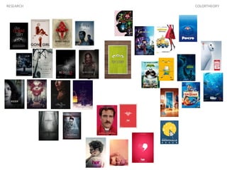 RESEARCH COLORTHEORY
 