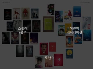 RESEARCH COLORTHEORY
스릴러
/공포
어린이
애니메이션
로맨스
 