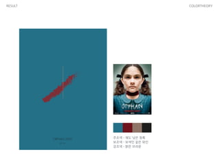 RESULT COLORTHEORY
주조색 - 채도 낮은 청록
보조색 - 보색인 짙은 와인
강조색 - 밝은 브라운
 