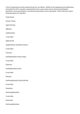 A list of medications and the approved age for use follows. ADHD can be diagnosed and medications
prescribed by M.D.s (usually a psychiatrist) and in some states also by clinical psychologists,
psychiatric nurse practitioners, and advanced psychiatric nurse specialists. Check with your state's
licensing agency for specifics.
Trade Name
Generic Name
Approved Age
Adderall
amphetamine
3 and older
Adderall XR
amphetamine (extended release)
6 and older
Concerta
methylphenidate (long acting)
6 and older
Daytrana
methylphenidate patch
6 and older
Desoxyn
methamphetamine hydrochloride
6 and older
Dexedrine
dextroamphetamine
3 and older
Dextrostat
dextroamphetamine
 