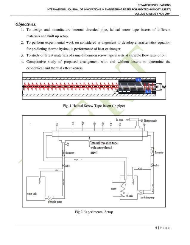Review of Heat Transfer Parameters using internal threaded pipe fitted ...