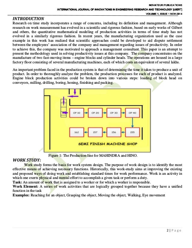 Productivity improvement techniques ppt picture