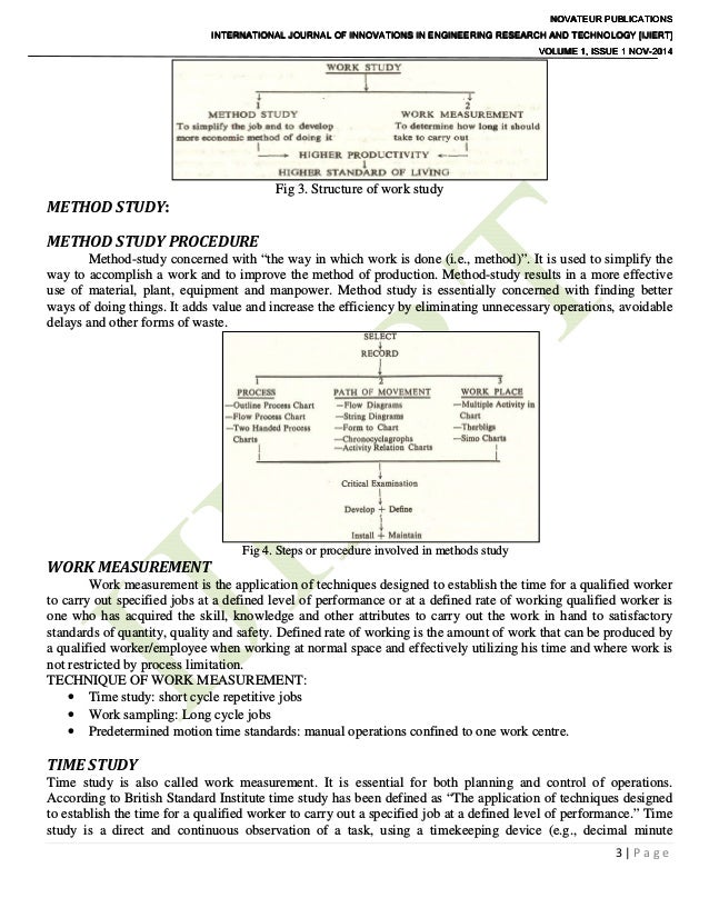 Productivity analysis ppt picture
