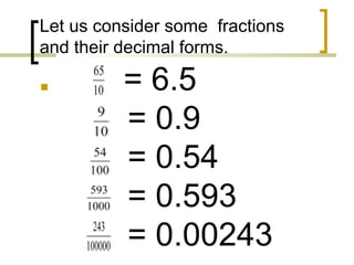 Let us consider some fractions
and their decimal forms.
 = 6.5
= 0.9
= 0.54
= 0.593
= 0.00243
 