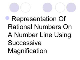 Representation Of
Rational Numbers On
A Number Line Using
Successive
Magnification
 
