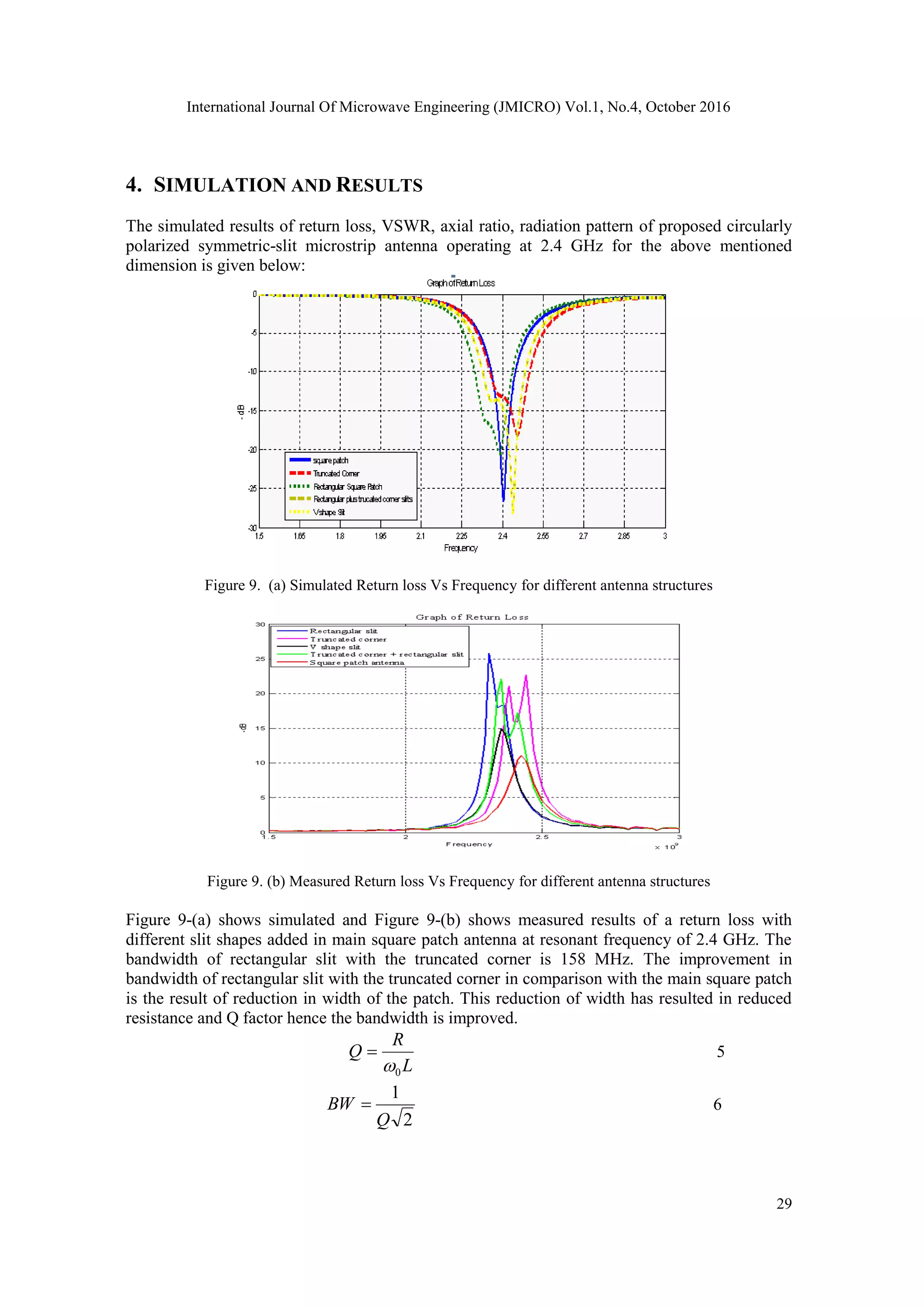 International Journal Of Microwave Engineering (JMICRO) Vol.1, No.4, October 2016
29
4. SIMULATION AND RESULTS
The simulated results of return loss, VSWR, axial ratio, radiation pattern of proposed circularly
polarized symmetric-slit microstrip antenna operating at 2.4 GHz for the above mentioned
dimension is given below:
Figure 9. (a) Simulated Return loss Vs Frequency for different antenna structures
Figure 9. (b) Measured Return loss Vs Frequency for different antenna structures
Figure 9-(a) shows simulated and Figure 9-(b) shows measured results of a return loss with
different slit shapes added in main square patch antenna at resonant frequency of 2.4 GHz. The
bandwidth of rectangular slit with the truncated corner is 158 MHz. The improvement in
bandwidth of rectangular slit with the truncated corner in comparison with the main square patch
is the result of reduction in width of the patch. This reduction of width has resulted in reduced
resistance and Q factor hence the bandwidth is improved.
L
R
Q
0
 5
2
1
Q
BW  6
 