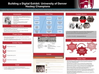 Building a Digital Exhibit: University of Denver
Hockey Champions
Poster by: Allison Tyler, Chelsea Heinbach, Jiajing Guo, Ralph Gadbois, Nebeyou Nunamo, Andrea Cleveringa | Prof. Krystyna K Matusiak | Library and Information Science | University of Denver
Introduction
Project Scope
• The five-time NCAA Champion DU hockey team under Coach Murray
Armstrong from 1956-1977.
• The exhibit will highlight three of the five NCAA Championships seasons by
the Pioneers during Coach Armstrong's tenure.
Exhibit Theme
1957-
1958
• Championship year one.
1959-
1960
• Championship year two.
1968-
1969
• Championship year five
1957-
1969
• Couch Murray Armstrong
Goals
Work Flow
Works Cited
• CBS Interactive, Inc. (2015a). Captain of 1958 NCAA Champion Pioneers Ed Zemrau
Passes Away. Retrieved from: http://www.denverpioneers.com/sports/m-
hockey/spec-rel/ 042612aaa.html
• CBS Interactive, Inc. (2015b). Denver Ice Hockey History. Retrieved from:
http://www.denverpioneers.com/sports/m-hockey/archive/history.html
• CBS Interactive, Inc. (2015c). Denver Ice Hockey Team Records. Retrieved from:
http://www.denverpioneers.com/sports/m-hockey/spec-rel/062309aab.html
• Internet Hockey Database. (n.d.) Murray Armstrong. Retrieved from:
http://www.hockeydb.com/ihdb/stats/pdisplay.php?pid=107/
• National Collegiate Athletic Association. (2015). D1 Men’s College Ice Hockey -
History. Retrieved from: http://www.ncaa.com/history/icehockey-men/d1
• University of Denver. (2014). University of Denver Hockey 2014-2015 Media
Guide. Retrieved October 13, 2015 12 from:
http://grfx.cstv.com/photos/schools/denv/sports/m-hockey/auto_pdf/2014-15/
prospectus/prospectus.pdf
• To create a collection for teaching purposes and general use.
• To tell an engaging story that excites prospective students and enhances
university marketing material.
Chelsea &
Nebeyou:
Project Coordinator
and poster design
Team roles and responsibilities
• The intended audience will be DU alumni, current and former team
members, and local sports enthusiasts.
• The exhibit may also be of interest to NHL fans, as many of the team
members went on to successful NHL careers.
Intended Audience
• The source of our digital objects is University of Denver Special Collection.
University of Denver Hockey. (n.d.). Retrieved November 16, 2015, from
https://specialcollections.du.edu/islandora/object/codu:19719
• The URL for the exhibit is : http://group3.omeka.net/
Metadata Crosswalk
Exhibit
Content Source
• This exhibition seeks to highlight the history of
the DU Hockey during the Coach Armstrong era
from 1956-1977.
• During that time, the Pioneers won 5 NCAA
championships.
• The primary goal is to improve resource
discovery and collection use by the DU
community
 