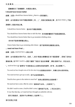 句型寶典


   這齣戲吸引了滿場觀眾；你真該去看的。
I should have known better

結構︰主詞＋should have known better（than to＋原形動詞）

說明︰此句型意為“本來不應該那樣笨（而…）”，是指已經做過之事，而 know better（不致

那樣笨）是指未做之事。

  I should have known better. 我本來不應該那樣笨。

  You should have known better than to talk like that. 你本應更懂事而不致說這樣的話。

  You should have known better than to go mountain climbing alone.

    你本來不該笨得單獨去爬山。

  I know better than to go swimming after dinner. 我不致笨得吃過飯就去游泳。

... need not have V-ed ...

結構︰主詞＋need not have＋過去分詞

說明︰此句型意為“原本不必…但卻…”。表示“與過去事實相反”的<假設語氣>，即做了沒有必

要做的事。 didn’t need to＋原形<動詞>”則表示“過去的事實”，譯為“當時不必…而且也沒…
     而“

”。need not have 在<疑問句>中表對過去之必要性的強烈疑問，即“有…的必要嗎？”。

  You need not have bought extra oil for this short trip.在這麼短的旅程中，你實在沒有必要多買油。


  You need not have got up so early. 你不必起得那麼早。

  Need he have gone to the station to meet her? 他有必要到車站去接她嗎？

  He need not have come. (But he came.) 當時他不必來。（但卻來了）

  He didn’t need to come. (And he didn’t come.) 當時他不必來。（而且也沒來）

  It was fine that day, so I need not have brought an umbrella with me.

   那天天氣很好，我原本不必帶傘的（但卻帶了）。

含代名詞之句型
                                                                            124
 