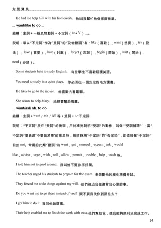 句型寶典

  He had me help him with his homework. 他叫我幫忙他做家庭作業。

... want/like to do ...

結構︰主詞＋一般及物動詞＋不定詞（to＋V）…。

說明︰常以<不定詞>作為<受詞>的<及物動詞>有：like（喜歡），want（想要），try（設

法）， love（喜愛），hate（討厭），forget（忘記），begin（開始），start（開始），

need（必須）。

  Some students hate to study English.   有些學生不喜歡研讀英語。

  You need to study in a quiet place.    你必須在一個安定的地方讀書。

  He likes to go to the movie.   他喜歡去看電影。

  She wants to help Mary.    她想要幫助瑪麗。
... want/ask sb. to do ...

結構︰主詞＋want／ask／tell 等＋受詞＋to-不定詞

說明︰<不定詞>放在<受詞>的後面，用於補充說明<受詞>的動作，叫做“<受詞補語>”；當<

不定詞>要表達“不要做某事”的意思時，則須採用<不定詞>的<否定式>，即直接在<不定詞>

前加 not。常用的此類<動詞>有 want，get，compel，expect，ask，would

like，advise，urge，wish，tell，allow，permit，trouble，help，teach 等。

  I told him not to goof around. 我叫他不要游手好閒。

  The teacher urged his students to prepare for the exam. 老師勸他的學生準備考試。

  They forced me to do things against my will. 他們強迫我做違背我心意的事。

  Do you want me to go there instead of you? 要不要我代你到那兒去？

  I got him to do it. 我叫他做這事。

  Their help enabled me to finish the work with ease.他們幫助我，使我能夠順利地完成工作。

                                                                         84
 