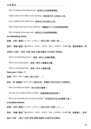 句型寶典

  She is cooking in the kitchen now. 她現在正在廚房裡做飯。

  Father walks to his office every morning. 爸爸每天早上走路去上班。

  He is walking to his office now. 他現在正在走路去上班。

  Mary sings in her room every afternoon. 瑪麗每天下午在她房間裡唱歌。

  She is singing in her room now. 她現在正在她房間裡唱歌。

an interesting movie

結構︰主詞＋動詞＋a／an＋（very）＋現在分詞＋名詞（物）…。

說明︰“情緒<動詞>”如 interest，excite，satisfy，bore，confuse，trouble 等，要修飾事物，常

用現在<分詞>；現在<分詞>含有“主動”或動作“正在進行”的意味。

  That is an interesting movie. 那是一部令人有趣的電影。

  That is an exciting game. 那是一場令人興奮的比賽。

  That is a satisfying book. 那是一本令人滿意的書。

Have you + V-ed ...?

結構︰Have／Has＋主詞＋過去分詞＋…？

說明︰將<助動詞> have（has）提到句首，即構成<現在完成式>的疑問式。

  Have you had your lunch? 你已吃過午飯嗎？

  Has she ever written a letter to Mark? 她曾經寫信給馬克嗎？

  Have you found the pen you lost yesterday? 你找到昨天丟失的鋼筆了嗎？

a troubled student

結構︰主詞＋動詞＋a／an＋（very）＋過去分詞＋名詞（人）…。

說明︰“情緒<動詞>”如 interest，excite，satisfy，bore，confuse，trouble 等，要修飾人，常用

過去<分詞>；過去<分詞>含有“被動”或動作“已經完成”的意味。


                                                                 93
 