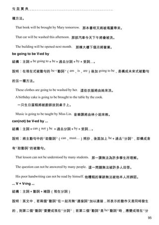 句型寶典


種方法。

  That book will be brought by Mary tomorrow. 那本書明天將被瑪麗帶來。

  That car will be washed this afternoon. 那部汽車今天下午將會被洗。

  The building will be opened next month.     那棟大樓下個月將營業。
be going to be V-ed by

結構︰主詞＋be going to＋be＋過去分詞＋by＋受詞…。

說明︰在現在式被動句的 be <動詞>（am，is，are）後加 going to be，是構成未來式被動句

的另一種方法。

  These clothes are going to be washed by her. 這些衣服將由她來洗。

  A birthday cake is going to be brought to the table by the cook.

   一只生日蛋糕將被廚師放到桌子上。

  Music is going to be taught by Miss Lin. 音樂課將由林小姐來教。

can(not) be V-ed by ...

結構︰主詞＋can（not）be ＋過去分詞＋by＋受詞…。

說明︰將主動句中的<助動詞>（can，must…）照抄，後面加上 be＋過去<分詞>，即構成含

有<助動詞>的被動句。

  That lesson can not be understood by many students. 那一課無法為許多學生所理解。

  The question can not be answered by many people. 這一問題無法被許多人回答。

  His poor handwriting can not be read by himself. 他糟糕的筆跡無法被他本人所辨認。

... V + V-ing ...

結構︰主詞＋動詞＋補語（現在分詞）

說明︰英文中，若兩個<動詞>在一起而無<連接詞>加以連接，所表示的動作又是同時發生

的，則第二個<動詞>要變成現在<分詞>；若第二個<動詞>是 be<動詞>時，應變成現在<分
                                                                       95
 