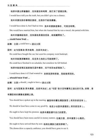 句型寶典


   他原本要出席會議的，但知道沒有時間，就打消了這個念頭。
  I would have told you the truth, but you didn’t give me a chance.

   我本來要告訴你事情的真相，但是你不給我機會。

  I would have done it, but I had no time. 我本來要辦這事的，可是沒時間。

  She would have married him, but when she learned that he was a rascal, she parted with him.

   她本來會嫁給他的，但知道他是個流氓後，她就離開他了。
... could have V-ed ...

結構︰主詞＋could have＋過去分詞

說明︰此句型意為“原本能夠…但卻未如此”。
  He could have bought the car, but soon his company went bankrupt.

   他本來能買那輛車的，但沒多久他的公司就倒閉了。
  He could have finished it on schedule, but somehow he fell behind.

   他原本能按預定進度做完這件事的，但不知怎地卻落後了。

  I could have done it if I had wanted to. 如果我那時想做，我能做得到的。

... should have V-ed ...

結構︰主詞＋should／ought to have＋過去分詞

說明︰此句型意為“原本應當…但卻未如此”。 <句型>表示沒有實現之過去的行為、
                     此                 狀態，含

有講話者的責難或遺憾之意。

  You should have spoken up in the meeting. 會談時你實在應該發言（然而你卻沒有）。

  He should at least have come to say good-by. 他至少也該來道個別（然而卻沒來）。

  He ought to have kept his promise. 他原本應該遵守自己的諾言。

  You should have been more careful in money matters. 在錢方面，你本當更小心點的。

  He ought to have arrived there by now. 他現在應該已經到那裡了。

  The drama drew a capacity audience; you should have gone to see it.

                                                                                                123
 