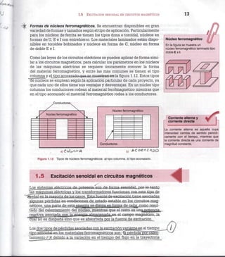 1.5 EXCITACIÓN SENOIDAL EN CIRCUITOS MAGNÉTICOS 13
Formas de núcleos ferromagnéticos. Se encuentran disponibles en gran
variedad de formas y tamaños según el tipo de aplicación. Particularmente
para los núcleos de ferrita se tienen los tipos dona o toroidal, núcleos en
formas de U, E e I con entrehierro. Los materiales laminados están dispo-
nibles en toroides bobinados y núcleos en forma de C, núcleo en forma
de doble E e I.
Como las leyes de los circuitos eléctricos se pueden aplicar de forma simi-
lar a los circuitos magnéticos, para calcular los parámetros en los núcleos
de las máquinas eléctricas se requiere únicamente conocer la forma
del material ferromagnético, y entre las más comunes se tienen el tipo
columna y el tipo acorazado quase muestran en la figura 1.12. Estos tipos
de núcleos se emplean según la aplicación particular de cada proyecto, ya
que cada uno de ellos tiene sus ventajas y desventajas. En un núcleo tipo
columna los conductores rodean al material ferromagnético mientras que
en el tipo acorazado el material ferromagnético rodea a los conductores.
Nùcleo ferromagnético
En la figura se muestra un
nùcleo ferromagnético laminado tipo
doble E e I.
¿ 2 .
¿
Conductoress
/ ri úcleo ferromacjnéticc
Núcleo ferromagnético
Conductores
aìCtlurt^Q b)
Figura 1.12 Tipos de núcleos ferromagnéticos: a) tipo columna, b)po acorazado.
Corriente alterna y
corriente directa
La corriente alterna es aquella cuya
intensidad cambia de sentido periódi-
camente con el tiempo, mientras que
la corriente directa es una corriente de
magnitud constante.
1.5 Excitación senoidal en circuitos magnéticos
Los sistemap ftipfit.rir.nfi rip pntopcia.-gnn.rift forma senoidal, por lo tanto
las máquinas eléctricas y los transformadores funcionan con este tipo de
señal en la mayoría de los casos. £staiuente de excitación tiene asociadas
algunas pérdidas en condiciones de estado estable en los circuitos mag-
néticos, una parte de esta energía se disipa en forma de c a r c o m o resul-
tado del calentamiento del núcleo, mientras que el resto es unajjoj^n^ia.
reactiva asociada^con la eneigía almacenada en el campo magnético, la
cual no es disipada sino que es absorbida por la fuente de excitación.
Los dos tipos de pérdidas asociadas con la excitación varianteen el tiempo
tipo senoidal en los materiales ferromagnéticos son: lajpérdida por calen-
tamiento /^debido a la variación en el tiempo del flujo en la trayectoria
 
