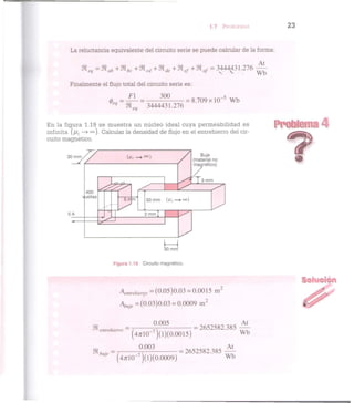 1.7 PROBLEMAS 23
La reluctancia equivalente del circuito serie se puede calcular de la forma:
At
Meg = M a h + M b c + Mcd + Mde + M e f + M a f = 3444^31.276
Wb
Finalmente el flujo total del circuito serie es:
F l 300
<í>ea = = 8.709x10~5
W b
<¡neq 3444431.276
En la figura 1.19 se muestra un núcleo ideal cuya permeabilidad es
infinita (/J¡ —> °°). Calcular la densidad de flujo en el entrehierro del cir-
cuito magnético.
Buje
(material no
magnético)
30 mm
Figura 1.19 Circuito magnético.
rLM2ULI¿Llla s.
ü f
•
n,reM„r„ =(0.05)0.03 = 0.0015 ITT
A
buje = (0.03)0.03 = 0.0009 m 2
;i¡
0.005
entrehierro
4/rl0"7
)(l)(0.0015)
0.003
= 2652582.385
At
Wb
buje
(4/rl0"7
)(l)(0.0009)
= 2652582.385
At
Wb
 
