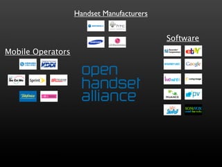 Mobile Operators 
Software 
Handset Manufacturers 
 