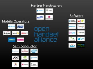 Mobile Operators 
Semiconductor 
Software 
Handset Manufacturers 
 