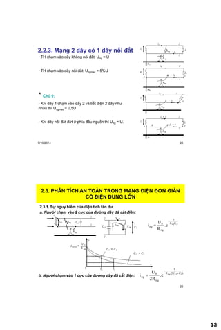 13
9/10/2014 25
2.2.3. Mạng 2 dây có 1 dây nối đất
• TH chạm vào dây không nối đất: Ung ≈ U
• TH chạm vào dây nối đất: Ungmax = 5%U
* Chú ý:
- Khi dây 1 chạm vào dây 2 và tiết diện 2 dây như
nhau thì Ungmax = 0,5U
- Khi dây nối đất đứt ở phía đầu nguồn thì Ung ≈ U.
U
Rng
1
2
B
R0
Zt
CA
Ilv
Ilv
26
2.3. PHÂN TÍCH AN TOÀN TRONG MẠNG ĐIỆN ĐƠN GIẢN
CÓ ĐIỆN DUNG LỚN
2.3.1. Sự nguy hiểm của điện tích tàn dƣ
a. Người chạm vào 2 cực của đường dây đã cắt điện:
12ngCR
t
ng
0
ng .e
R
U
i


b. Người chạm vào 1 cực của đường dây đã cắt điện:
)C(2CR
t
ng
0
ng
112ng
.e
2R
U
i



 