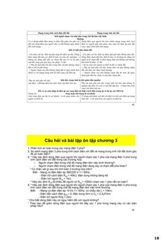 18
35
Mạng trung tính cách điện đối đất
Vì có thành phần điện dung và điện dẫn giữa các pha với
đất nên dòng điện qua người nhỏ, có thể không nguy hiểm
đến tính mạng.
- Các pha còn lại, điện áp pha tăng lên điện áp dây. Dòng
điện chạm đất nhỏ các thiết bị bảo vệ (cầu chì, áptômát...)
không tác động dẫn đến sự chạm đất duy trì và ba pha
mất đối xứng quá giới hạn cho phép. Vì thế:
+ Phụ tải một pha nối dây trung tính với pha không chạm
đất có thể bị phá hỏng.
+ Người chạm vào pha không chạm đất sẽ nguy hiểm hơn
nhiều so với mạng trung tính nối đất cùng cấp điện áp.
Phụ tải một pha nối dây trung tính với dây pha bị ngừng
cấp điện  Không đảm bảo tính cung cấp điện liên tục.
Trung tính sẽ phải chịu điện áp pha bên trung áp (hoặc
chịu sóng điện áp khi bị sét đánh)  rất nguy hiểm cho
người và thiết bị.
Mạng trung tính nối đất
Dòng điện qua người lớn hơn nhiều mạng trung tính cách
điện (vì người gần như phải chịu toàn bộ điện áp pha đặt
vào), nguy hiểm đến tính mạng.
- Các pha còn lại, điện áp được giữ gần như không thay đổi.
Dòng điện chạm đất lớn, thiết bị bảo vệ dễ dàng tác động cắt
phần tử bị chạm đất ra khỏi mạng điện mà không ảnh hưởng
đến thiết bị khác. Vì thế:
+ Sẽ an toàn cho người và thiết bị khi có chạm đất.
+ Phụ tải một pha nối dây trung tính với pha không chạm
đất vẫn làm việc được bình thường.
+ Người chạm vào pha không chạm đất thì mức độ nguy
hiểm gần như lúc chưa có một pha chạm đất.
Phụ tải một pha nối dây trung tính với dây pha không bị
ngừng cấp điện (vì còn có nối đất lặp lại)  Đảm bảo tính
cung cấp điện liên tục.
Vì trung tính được nối đất với điện trở nhỏ nên điện áp trung
tính nhỏ  An toàn hơn cho người và thiết bị.
Khi dây trung tính bị đứt (phía đầu nguồn)
Khi người chạm vào một pha trong chế độ làm việc bình
thường
Khi có sự xâm nhập từ điện áp cao sang điện áp thấp (cách điện trung áp và hạ áp của MBA bị
hỏng hoặc khi mạng bị sét đánh)
Khi có một pha chạm đất
36
Câu hỏi và bài tập ôn tập chƣơng 3
1. Phân tích an toàn trong các mạng điện 3 pha?
2. So sánh mạng điện 3 pha trung tính cách điện với đất và mạng trung tính nối đất dưới góc
độ an toàn điện?
3. * Hãy xác định dòng điện qua người khi người chạm vào 1 pha của mạng điện 3 pha trung
tính cách điện với đất trong các trường hợp:
– Người chạm điện trong chế độ mạng điện làm việc bình thường?
– Người chạm điện trong chế độ mạng điện đang xảy ra chạm đất pha khác?
* Có nhận xét gì sau khi tính toán 2 trường hợp trên?
Biết: - Mạng có điện điện áp 380/220 V, f = 50Hz;
- Điện trở cách điện Rcđ = 40k; điện dung không đáng kể;
- Điện trở người Rng = 1k.
* Hãy xác định Rcđ tối thiểu để người có Rng = 1000 chạm vào 1 pha vẫn an toàn?
4. * Hãy xác định dòng điện qua người khi người chạm vào 1 pha của mạng điện 3 pha trung
tính cách điện với đất trong chế độ mạng điện làm việc bình thường.
Biết: - Mạng có điện điện áp 10 kV, f = 50Hz; có chiều dài L = 10km;
- Điện dẫn cách điện gcđ  0; điện dung đơn vị C0 = 0,3F/km;
- Điện trở người Rng = 2k.
* Cho biết dòng điện này có nguy hiểm đối với người không?
* Theo bạn để giảm dòng điện qua người khi tiếp xúc 1 pha trong mạng này có các biện
pháp nào?
 