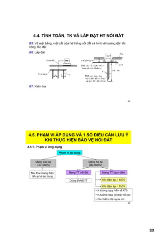23
45
4.4. TÍNH TOÁN, TK VÀ LẮP ĐẶT HT NỐI ĐẤT
B5. Vẽ mặt bằng, mặt cắt của hệ thống nối đất và hình vẽ hướng dẫn thi
công, lắp đặt
B6. Lắp đặt
B7. Kiểm tra
46
4.5. PHẠM VI ÁP DỤNG VÀ 1 SỐ ĐIỀU CẦN LƢU Ý
KHI THỰC HIỆN BẢO VỆ NỐI ĐẤT
4.5.1. Phạm vi ứng dụng
Phạm vi áp dụng
Mạng cao áp
(U>1000V)
Mạng hạ áp
(U≤1000V)
Mọi loại mạng điện
đều phải áp dụng
Mạng TT nối đất Mạng TT cách điện
Dùng BVNDTT Khi điện áp ≥ 150V
Khi điện áp < 150V
+ N.Xưởng nguy hiểm về ATĐ
+ N.Xưởng nguy cơ cháy nổ cao
+ Các thiết bị đặt ngoài trời
 