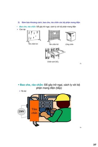 37
73
2) Đảm bảo khoảng cách, bao che, rào chắn các bộ phận mang điện
• Bao che, rào chắn: Để gây trở ngại, cách ly với bộ phận mang điện
 Cao áp:
Tấn chắn kín Tấn chắn hở Lồng chắn
Chắn lưỡi DCL
74
 Bao che, rào chắn: Để gây trở ngại, cách ly với bộ
phận mang điện (tiếp)
TÊm
ch¾n
230V
 Hạ áp:
 
