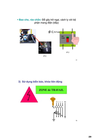 39
77
 Bao che, rào chắn: Để gây trở ngại, cách ly với bộ
phận mang điện (tiếp)
MG
NS80
12,5 mm
IP 0
IP 2
78
3) Sử dụng biển báo, khóa liên động
ZONE de TRAVAIL
N 1 2 3 PE
 