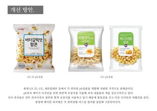 개선 방안.
현재 GS 25, CU, 세븐일레븐 등에서 각 편의점 pb상품을 개발해 저렴한 가격으로 판매중이다.
pb과자 패키지 디자인을 보면 하얀색 포장지를 사용해 과자 내용물의 색을 강조시켜주고 있다.
자사 과자들은 전부 과자사진이 첨부된 흰색 포장지를 사용하고 있기 때문에 통일감을 주고 다른 디자인과 차별감을 준다.
중앙에 배치된 과자명은 각 편의점별 퍼스널 컬러를 삽입해 구분되어진다.
GS 25 pb상품 CU pb상품
 