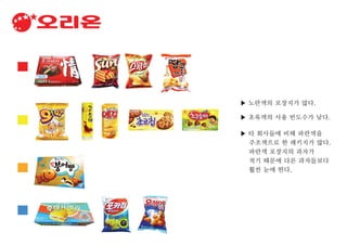 ▶ 노란색의 포장지가 많다.
▶ 초록색의 사용 빈도수가 낮다.
▶ 타 회사들에 비해 파란색을
주조색으로 한 패키지가 많다.
파란색 포장지의 과자가
적기 때문에 다른 과자들보다
훨씬 눈에 띈다.
 