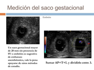 Medición del saco gestacional
18 mm
Embrión
Sumar AP+T+L y dividirlo entre 3.
Un saco gestacional mayor
de 20 mm sin presencia de
SV o embrión es sugestivo
de embarazo
anembrionico, vale la pena
apoyarse de otros métodos
de estudio.
 