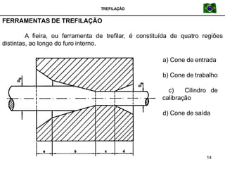 TREFILAÇÃO
FERRAMENTAS DE TREFILAÇÃO
A fieira, ou ferramenta de trefilar, é constituída de quatro regiões
distintas, ao longo do furo interno.
a) Cone de entrada
b) Cone de trabalho
c) Cilindro de
calibração
d) Cone de saída
14
 