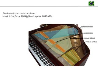 Fio de música ou corda de piano:
resist. à tração de 280 Kgf/mm2, aprox. 2800 MPa.
 