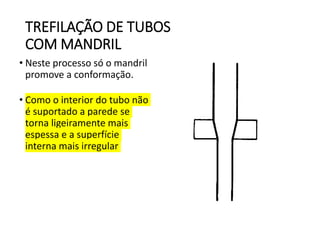 TREFILAÇÃO DE TUBOS
COM MANDRIL
• Neste processo só o mandril
promove a conformação.
• Como o interior do tubo não
é suportado a parede se
torna ligeiramente mais
espessa e a superfície
interna mais irregular
 