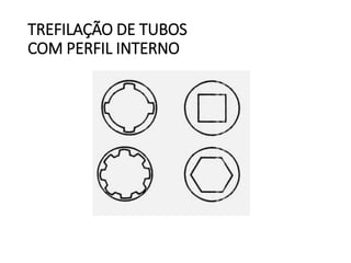 TREFILAÇÃO DE TUBOS
COM PERFIL INTERNO
 