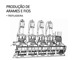PRODUÇÃO DE
ARAMES E FIOS
• TREFILADEIRA
 