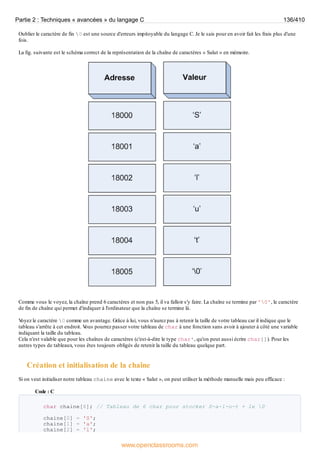 Oublier le caractère de fin 0 est une source d'erreurs impitoyable du langage C. Je le sais pour en avoir fait les frais plus d'une
fois.
La fig. suivante est le schéma correct de la représentation de la chaîne de caractères « Salut » en mémoire.
Comme vous le voyez, la chaîne prend 6 caractères et non pas 5, il va falloir s'y faire. La chaîne se termine par '0', le caractère
de fin de chaîne qui permet d'indiquer à l'ordinateur que la chaîne se termine là.
V
oyez le caractère 0 comme un avantage. Grâce à lui, vous n'aurez pas à retenir la taille de votre tableau car il indique que le
tableau s'arrête à cet endroit. V
ous pourrez passer votre tableau de char à une fonction sans avoir à ajouter à côté une variable
indiquant la taille du tableau.
Cela n'est valable que pour les chaînes de caractères (c'est-à-dire le type char*, qu'on peut aussi écrire char[]). Pour les
autres types de tableaux, vous êtes toujours obligés de retenir la taille du tableau quelque part.
Création et initialisation de la chaîne
Si on veut initialiser notre tableau chaine avec le texte « Salut », on peut utiliser la méthode manuelle mais peu efficace :
Code : C
char chaine[6]; // Tableau de 6 char pour stocker S-a-l-u-t + le 0
chaine[0] = 'S';
chaine[1] = 'a';
chaine[2] = 'l';
Partie 2 : Techniques « avancées » du langage C 136/410
www.openclassrooms.com
 
