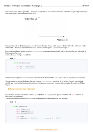 Pour ceuxchez qui le mot « géométrie » provoque des apparitions de boutons inexplicables sur tout le visage, la fig. suivante va
faire office de petit rappel fondamental sur la 2D.
Lorsqu'on travaille en 2D (2 dimensions), on a deuxaxes : l'axe des abscisses (de gauche à droite) et l'axe des ordonnées (de bas
en haut). On a l'habitude d'exprimer les abscisses par une variable appelée x, et les ordonnées par y.
Êtes-vous capables d'écrire une structure Coordonnees qui permette de stocker à la fois la valeur de l'abscisse (x) et celle de
l'ordonnée (y) d'un point ?
Allons, allons, ce n'est pas bien difficile :
Code : C
struct Coordonnees
{
int x; // Abscisses
int y; // Ordonnées
};
Notre structure s'appelle Coordonnees et est composée de deuxvariables, x et y, c'est-à-dire de l'abscisse et de l'ordonnée.
Si on le voulait, on pourrait facilement faire une structure Coordonnees pour de la 3D : il suffirait d'ajouter une troisième
variable (par exemple z) qui indiquerait la hauteur.Avec ça, nous aurions une structure faite pour gérer des points en 3D dans
l'espace !
Tableaux dans une structure
Les structures peuvent contenir des tableaux. Ça tombe bien, on va pouvoir ainsi placer des tableauxde char (chaînes de
caractères) sans problème !
Allez, imaginons une structure Personne qui stockerait diverses informations sur une personne :
Code : C
struct Personne
{
char nom[100];
char prenom[100];
char adresse[1000];
int age;
int garcon; // Booléen : 1 = garçon, 0 = fille
};
Partie 2 : Techniques « avancées » du langage C 161/410
www.openclassrooms.com
 