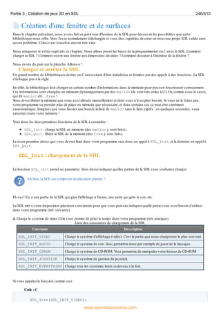 Création d'une fenêtre et de surfaces
Dans le chapitre précédent, nous avons fait un petit tour d'horizon de la SDL pour découvrir les possibilités que cette
bibliothèque nous offre. V
ous l'avez normalement téléchargée et vous êtes capables de créer un nouveau projet SDL valide sans
aucun problème. Celui-ci est toutefois encore très vide.
Nous attaquons le vif du sujet dès ce chapitre. Nous allons poser les bases de la programmation en C avec la SDL. Comment
charger la SDL ? Comment ouvrir une fenêtre auxdimensions désirées ? Comment dessiner à l'intérieur de la fenêtre ?
Nous avons du pain sur la planche.Allons-y !
Charger et arrêter la SDL
Un grand nombre de bibliothèques écrites en C nécessitent d'être initialisées et fermées par des appels à des fonctions. La SDL
n'échappe pas à la règle.
En effet, la bibliothèque doit charger un certain nombre d'informations dans la mémoire pour pouvoir fonctionner correctement.
Ces informations sont chargées en mémoire dynamiquement par des malloc (ils sont très utiles ici !). Or, comme vous le savez,
qui dit malloc dit… free !
V
ous devez libérer la mémoire que vous avez allouée manuellement et dont vous n'avez plus besoin. Si vous ne le faites pas,
votre programme va prendre plus de place en mémoire que nécessaire, et dans certains cas ça peut être carrément
catastrophique. Imaginez que vous fassiez une boucle infinie de malloc sans le faire exprès : en quelques secondes, vous
saturerez toute votre mémoire !
V
oici donc les deuxpremières fonctions de la SDL à connaître :
SDL_Init : charge la SDL en mémoire (des malloc y sont faits) ;
SDL_Quit : libère la SDL de la mémoire (des free y sont faits).
La toute première chose que vous devrez faire dans votre programme sera donc un appel à SDL_Init, et la dernière un appel à
SDL_Quit.
SDL_Init : chargement de la SDL
La fonction SDL_Init prend un paramètre. V
ous devez indiquer quelles parties de la SDL vous souhaitez charger.
Ah bon, la SDL est composée de plusieurs parties ?
Eh oui ! Il y a une partie de la SDL qui gère l'affichage à l'écran, une autre qui gère le son, etc.
La SDL met à votre disposition plusieurs constantes pour que vous puissiez indiquer quelle partie vous avez besoin d'utiliser
dans votre programme (tab. suivante).
& Charge le système de timer. Cela vous permet de gérer le temps dans votre programme (très pratique).
Liste des constantes de chargement de la SDL
Constante Description
SDL_INIT_VIDEO Charge le système d'affichage (vidéo). C'est la partie que nous chargerons le plus souvent.
SDL_INIT_AUDIO Charge le système de son. V
ous permettra donc par exemple de jouer de la musique.
SDL_INIT_CDROM Charge le système de CD-ROM. V
ous permettra de manipuler votre lecteur de CD-ROM
SDL_INIT_JOYSTICK Charge le système de gestion du joystick.
SDL_INIT_EVERYTHING Charge tous les systèmes listés ci-dessus à la fois.
Si vous appelez la fonction comme ceci :
Code : C
SDL_Init(SDL_INIT_VIDEO);
Partie 3 : Création de jeux 2D en SDL 246/410
www.openclassrooms.com
 