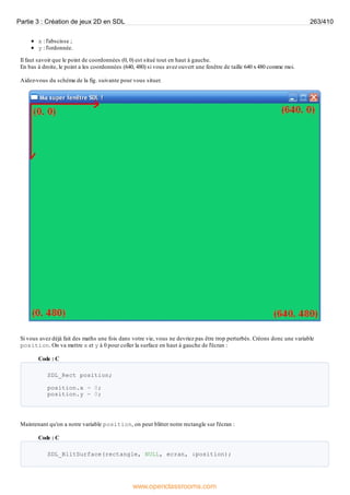x : l'abscisse ;
y : l'ordonnée.
Il faut savoir que le point de coordonnées (0, 0) est situé tout en haut à gauche.
En bas à droite, le point a les coordonnées (640, 480) si vous avez ouvert une fenêtre de taille 640 x480 comme moi.
Aidez-vous du schéma de la fig. suivante pour vous situer.
Si vous avez déjà fait des maths une fois dans votre vie, vous ne devriez pas être trop perturbés. Créons donc une variable
position. On va mettre x et y à 0 pour coller la surface en haut à gauche de l'écran :
Code : C
SDL_Rect position;
position.x = 0;
position.y = 0;
Maintenant qu'on a notre variable position, on peut blitter notre rectangle sur l'écran :
Code : C
SDL_BlitSurface(rectangle, NULL, ecran, &position);
Partie 3 : Création de jeux 2D en SDL 263/410
www.openclassrooms.com
 