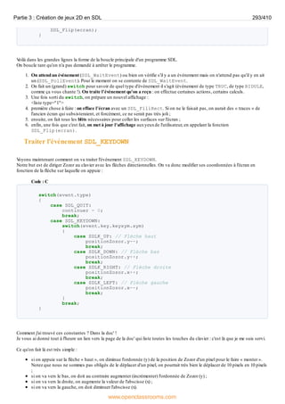 SDL_Flip(ecran);
}
V
oilà dans les grandes lignes la forme de la boucle principale d'un programme SDL.
On boucle tant qu'on n'a pas demandé à arrêter le programme.
1. On attendun événement (SDL_WaitEvent) ou bien on vérifie s'il y a un événement mais on n'attend pas qu'il y en ait
un (SDL_PollEvent). Pour le moment on se contente de SDL_WaitEvent.
2. On fait un (grand) switch pour savoir de quel type d'événement il s'agit (événement de type TRUC, de type BIDULE,
comme ça vous chante !). On traite l'événement qu'on a reçu : on effectue certaines actions, certains calculs.
3. Une fois sorti du switch, on prépare un nouvel affichage :
<liste type="1">
4. première chose à faire : on efface l'écran avec un SDL_FillRect. Si on ne le faisait pas, on aurait des « traces » de
l'ancien écran qui subsisteraient, et forcément, ce ne serait pas très joli ;
5. ensuite, on fait tous les blits nécessaires pour coller les surfaces sur l'écran ;
6. enfin, une fois que c'est fait, on met à jour l'affichage auxyeuxde l'utilisateur, en appelant la fonction
SDL_Flip(ecran).
Traiter l'événement SDL_KEYDOWN
V
oyons maintenant comment on va traiter l'événement SDL_KEYDOWN.
Notre but est de diriger Zozor au clavier avec les flèches directionnelles. On va donc modifier ses coordonnées à l'écran en
fonction de la flèche sur laquelle on appuie :
Code : C
switch(event.type)
{
case SDL_QUIT:
continuer = 0;
break;
case SDL_KEYDOWN:
switch(event.key.keysym.sym)
{
case SDLK_UP: // Flèche haut
positionZozor.y--;
break;
case SDLK_DOWN: // Flèche bas
positionZozor.y++;
break;
case SDLK_RIGHT: // Flèche droite
positionZozor.x++;
break;
case SDLK_LEFT: // Flèche gauche
positionZozor.x--;
break;
}
break;
}
Comment j'ai trouvé ces constantes ? Dans la doc' !
Je vous ai donné tout à l'heure un lien vers la page de la doc' qui liste toutes les touches du clavier : c'est là que je me suis servi.
Ce qu'on fait là est très simple :
si on appuie sur la flèche « haut », on diminue l'ordonnée (y) de la position de Zozor d'un pixel pour le faire « monter ».
Notez que nous ne sommes pas obligés de le déplacer d'un pixel, on pourrait très bien le déplacer de 10 pixels en 10 pixels
;
si on va vers le bas, on doit au contraire augmenter (incrémenter) l'ordonnée de Zozor (y) ;
si on va vers la droite, on augmente la valeur de l'abscisse (x) ;
si on va vers la gauche, on doit diminuer l'abscisse (x).
Partie 3 : Création de jeux 2D en SDL 293/410
www.openclassrooms.com
 