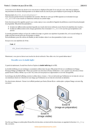 à nouveau sur les flèches du clavier si on veut encore se déplacer d'un pixel. Je ne sais pas vous, mais moi ça m'amuse
moyennement de m'exciter frénétiquement sur la même touche du clavier juste pour déplacer le personnage de 200 pixels.
Heureusement, il y a SDL_EnableKeyRepeat !
Cette fonction permet d'activer la répétition des touches. Elle fait en sorte que la SDL régénère un événement de type
SDL_KEYDOWN si une touche est maintenue enfoncée un certain temps.
Cette fonction peut être appelée quand vous voulez, mais je vous conseille de l'appeler de préférence avant la boucle principale
du programme. Elle prend deuxparamètres :
la durée (en millisecondes) pendant laquelle une touche doit rester enfoncée avant d'activer la répétition des touches ;
le délai (en millisecondes) entre chaque génération d'un événement SDL_KEYDOWN une fois que la répétition a été
activée.
Le premier paramètre indique au bout de combien de temps on génère une répétition la première fois, et le second indique le
temps qu'il faut ensuite pour que l'événement se répète.
Personnellement, pour des raisons de fluidité, je mets la même valeur à ces deuxparamètres, le plus souvent.
Essayez avec une répétition de 10 ms :
Code : C
SDL_EnableKeyRepeat(10, 10);
Maintenant, vous pouvez laisser une touche du clavier enfoncée. V
ous allez voir, c'est quand même mieux!
Travailler avec le double buffer
À partir de maintenant, il serait bon d'activer l'option de double buffering de la SDL.
Le double buffering est une technique couramment utilisée dans les jeux. Elle permet d'éviter un scintillement de l'image.
Pourquoi l'image scintillerait-elle ? Parce que quand vous dessinez à l'écran, l'utilisateur « voit » quand vous dessinez et donc
quand l'écran s'efface. Même si ça va très vite, notre cerveau perçoit un clignotement et c'est très désagréable.
La technique du double buffering consiste à utiliser deux« écrans » : l'un est réel (celui que l'utilisateur est en train de voir sur
son moniteur), l'autre est virtuel (c'est une image que l'ordinateur est en train de construire en mémoire).
Ces deuxécrans alternent : l'écran A est affiché pendant que l'autre (l'écran B) en « arrière-plan » prépare l'image suivante (fig.
suivante).
Une fois que l'image en arrière-plan (l'écran B) a été dessinée, on intervertit les deuxécrans en appelant la fonction SDL_Flip
(fig. suivante).
Partie 3 : Création de jeux 2D en SDL 296/410
www.openclassrooms.com
 