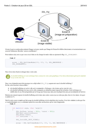 L'écran A part en arrière-plan préparer l'image suivante, tandis que l'image de l'écran B s'affiche directement et instantanément aux
yeuxde l'utilisateur. Résultat : aucun scintillement !
Pour réaliser cela, tout ce que vous avez à faire est de charger le mode vidéo en ajoutant le flag SDL_DOUBLEBUF :
Code : C
ecran = SDL_SetVideoMode(640, 480, 32, SDL_HWSURFACE |
SDL_DOUBLEBUF);
V
ous n'avez rien d'autre à changer dans votre code.
Le double buffering est une technique bien connue de votre carte graphique. C'est donc directement géré par le matériel
et ça va très très vite.
V
ous vous demandez peut-être pourquoi on a déjà utilisé SDL_Flip auparavant sans le double buffering ?
En fait, cette fonction a deuxutilités :
si le double buffering est activé, elle sert à commander « l'échange » des écrans qu'on vient de voir ;
si le double buffering n'est pas activé, elle commande un rafraîchissement manuel de la fenêtre. Cette technique est
valable dans le cas d'un programme qui ne bouge pas beaucoup, mais pour la plupart des jeux, je recommande de l'activer.
Dorénavant, j'aurai toujours le double buffering activé dans mes codes source (ça ne coûte pas plus cher et c'est mieux: de quoi
se plaint-on ?).
V
oici le code source complet qui fait usage du double buffering et de la répétition des touches. Il est très similaire à celui que l'on
a vu précédemment, on y a seulement ajouté les nouvelles instructions qu'on vient d'apprendre.
Code : C
int main(int argc, char *argv[])
{
SDL_Surface *ecran = NULL, *zozor = NULL;
SDL_Rect positionZozor;
SDL_Event event;
int continuer = 1;
SDL_Init(SDL_INIT_VIDEO);
ecran = SDL_SetVideoMode(640, 480, 32, SDL_HWSURFACE |
Partie 3 : Création de jeux 2D en SDL 297/410
www.openclassrooms.com
 