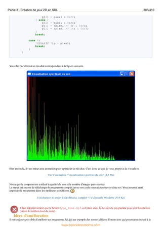 p[2] = pixel & 0xff;
} else {
p[0] = pixel & 0xff;
p[1] = (pixel >> 8) & 0xff;
p[2] = (pixel >> 16) & 0xff;
}
break;
case 4:
*(Uint32 *)p = pixel;
break;
}
}
V
ous devriez obtenir un résultat correspondant à la figure suivante.
Bien entendu, il vaut mieuxune animation pour apprécier ce résultat. C'est donc ce que je vous propose de visualiser.
Voir l'animation "Visualisation spectrale du son" (4,3 Mo)
Notez que la compression a réduit la qualité du son et le nombre d'images par seconde.
Le mieuxest encore de télécharger le programme complet (avec son code source) pour tester chez soi. V
ous pourrez ainsi
apprécier le programme dans les meilleures conditions.
Télécharger le projet Code::Blocks complet + l'exécutable Windows (335 Ko)
Il faut impérativement que le fichier Hype_Home.mp3 soit placé dans le dossier du programme pour qu'il fonctionne
(sinon il s'arrêtera tout de suite).
Idées d'amélioration
Il est toujours possible d'améliorer un programme. Ici, j'ai par exemple des tonnes d'idées d'extensions qui pourraient aboutir à la
Partie 3 : Création de jeux 2D en SDL 383/410
www.openclassrooms.com
 