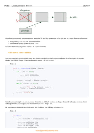 Cette fonction est courte mais sauriez-vous la réécrire ? Il faut bien comprendre qu'on doit faire les choses dans un ordre précis :
1. faire pointer premier vers le second élément ;
2. supprimer le premier élément avec un free.
Si on faisait l'inverse, on perdrait l'adresse du second élément !
Afficher la liste chaînée
Pour bien visualiser ce que contient notre liste chaînée, une fonction d'affichage serait idéale ! Il suffit de partir du premier
élément et d'afficher chaque élément un à un en « sautant » de bloc en bloc.
Code : C
void afficherListe(Liste *liste)
{
if (liste == NULL)
{
exit(EXIT_FAILURE);
}
Element *actuel = liste->premier;
while (actuel != NULL)
{
printf("%d -> ", actuel->nombre);
actuel = actuel->suivant;
}
printf("NULLn");
}
Cette fonction est simple : on part du premier élément et on affiche le contenu de chaque élément de la liste (un nombre). On se
sert du pointeur suivant pour passer à l'élément qui suit à chaque fois.
On peut s'amuser à tester la création de notre liste chaînée et son affichage avec un main :
Code : C
int main()
{
Liste *maListe = initialisation();
insertion(maListe, 4);
insertion(maListe, 8);
insertion(maListe, 15);
suppression(maListe);
Partie 4 : Les structures de données 392/410
www.openclassrooms.com
 