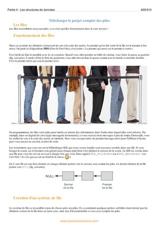 Télécharger le projet complet des piles
Les files
Les files ressemblent assez auxpiles, si ce n'est qu'elles fonctionnent dans le sens inverse !
Fonctionnement des files
Dans ce système, les éléments s'entassent les uns à la suite des autres. Le premier qu'on fait sortir de la file est le premier à être
arrivé. On parle ici d'algorithme FIFO (First In First Out), c'est-à-dire « Le premier qui arrive est le premier à sortir ».
Il est facile de faire le parallèle avec la vie courante. Quand vous allez prendre un billet de cinéma, vous faites la queue au guichet
(fig. suivante). À moins d'être le frère du guichetier, vous allez devoir faire la queue comme tout le monde et attendre derrière.
C'est le premier arrivé qui sera le premier servi.
En programmation, les files sont utiles pour mettre en attente des informations dans l'ordre dans lequel elles sont arrivées. Par
exemple, dans un logiciel de chat (type messagerie instantanée), si vous recevez trois messages à peu de temps d'intervalle, vous
les enfilez les uns à la suite des autres en mémoire. V
ous vous occupez alors du premier message arrivé pour l'afficher à l'écran,
puis vous passez au second, et ainsi de suite.
Les événements que vous envoie la bibliothèque SDL que nous avons étudiée sont euxaussi stockés dans une file. Si vous
bougez la souris, un événement sera généré pour chaque pixel dont s'est déplacé le curseur de la souris. La SDL les stocke dans
une file puis vous les envoie un à un à chaque fois que vous faites appel à SDL_PollEvent (ou à SDL_WaitEvent : oui,
c'est bien ! Je vois que ça suit au fond de la classe. ).
En C, une file est une liste chaînée où chaque élément pointe vers le suivant, tout comme les piles. Le dernier élément de la file
pointe vers NULL (fig. suivante).
Création d'un système de file
Le système de file va ressembler à peu de choses près auxpiles. Il y a seulement quelques petites subtilités étant donné que les
éléments sortent de la file dans un autre sens, mais rien d'insurmontable si vous avez compris les piles.
Partie 4 : Les structures de données 400/410
www.openclassrooms.com
 
