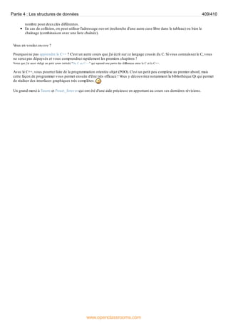 nombre pour deuxclés différentes.
En cas de collision, on peut utiliser l'adressage ouvert (recherche d'une autre case libre dans le tableau) ou bien le
chaînage (combinaison avec une liste chaînée).
V
ous en voulez encore ?
Pourquoi ne pas apprendre le C++ ? C'est un autre cours que j'ai écrit sur ce langage cousin du C. Si vous connaissez le C, vous
ne serez pas dépaysés et vous comprendrez rapidement les premiers chapitres !
Notez que j'ai aussi rédigé un petit cours intitulé "Du C au C++" qui reprend une partie des différences entre le C et le C++.
Avec le C++, vous pourrez faire de la programmation orientée objet (POO). C'est un petit peu complexe au premier abord, mais
cette façon de programmer vous permet ensuite d'être très efficace ! V
ous y découvrirez notamment la bibliothèque Qt qui permet
de réaliser des interfaces graphiques très complètes.
Un grand merci à Taurre et Pouet_forever qui ont été d'une aide précieuse en apportant au cours ses dernières révisions.
Partie 4 : Les structures de données 409/410
www.openclassrooms.com
 