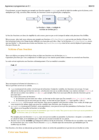 Concrètement, on peut imaginer par exemple une fonction appelée triple qui calcule le triple du nombre qu'on lui donne, en le
multipliant par 3 (fig. suivante). Bien entendu, les fonctions seront en général plus compliquées.
Le but des fonctions est donc de simplifier le code source, pour ne pas avoir à retaper le même code plusieurs fois d'affilée.
Rêvez un peu : plus tard, nous créerons par exemple une fonction afficherFenetre qui ouvrira une fenêtre à l'écran. Une
fois la fonction écrite (c'est l'étape la plus difficile), on n'aura plus qu'à dire « Hep ! toi la fonction afficherFenetre, ouvre-
moi une fenêtre ! ». On pourra aussi écrire une fonction deplacerPersonnage dont le but sera de déplacer le personnage
d'un jeu à l'écran, etc.
Schéma d'une fonction
V
ous avez déjà eu un aperçu de la façon dont est faite une fonction avec la fonction main.
Cependant pour bien que vous compreniez il va falloir que je vous montre quand même comment on construit une fonction.
Le code suivant représente une fonction schématiquement. C'est un modèle à connaître :
Code : C
type nomFonction(parametres)
{
// Insérez vos instructions ici
}
V
ous reconnaissez la forme de la fonction main.
V
oici ce qu'il faut savoir sur ce schéma.
type (correspond à la sortie) : c'est le type de la fonction. Comme les variables, les fonctions ont un type. Ce type
dépend du résultat que la fonction renvoie : si la fonction renvoie un nombre décimal, vous mettrez sûrement double, si
elle renvoie un entier vous mettrez int ou long par exemple. Mais il est aussi possible de créer des fonctions qui ne
renvoient rien !
Il y a donc deuxsortes de fonctions :
les fonctions qui renvoient une valeur : on leur met un des types que l'on connaît (char, int, double, etc.) ;
les fonctions qui ne renvoient pas de valeur : on leur met un type spécial void (qui signifie « vide »).
nomFonction : c'est le nom de votre fonction. V
ous pouvez appeler votre fonction comme vous voulez, du temps que
vous respectez les mêmes règles que pour les variables (pas d'accents, pas d'espaces, etc.).
parametres (correspond à l'entrée) : entre parenthèses, vous pouvez envoyer des paramètres à la fonction. Ce sont
des valeurs avec lesquelles la fonction va travailler.
V
ous pouvez envoyer autant de paramètres que vous le voulez. V
ous pouvez aussi n'envoyer aucun paramètre à
la fonction, mais ça se fait plus rarement.
Par exemple, pour une fonction triple, vous envoyez un nombre en paramètre. La fonction « récupère » ce nombre et
en calcule le triple, en le multipliant par 3. Elle renvoie ensuite le résultat de ses calculs.
Ensuite vous avez les accolades qui indiquent le début et la fin de la fonction. À l'intérieur de ces accolades vous mettrez
les instructions que vous voulez. Pour la fonction triple, il faudra taper des instructions qui multiplient par 3 le
nombre reçu en entrée.
Une fonction, c'est donc un mécanisme qui reçoit des valeurs en entrée (les paramètres) et qui renvoie un résultat en sortie.
Créer une fonction
Apprenez à programmer en C ! 88/410
www.openclassrooms.com
 