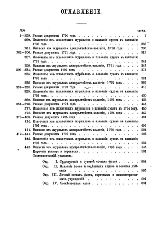 ОГЛАВЛЕНІЕ.
№№ СТРАН.
1—259. Разные документы 1790 года 1
260. Извяеченіе изъ шханечныхъ журналовъ о плаваніи судовъ въ кампанію
1790 года 23€Г
261. Выписки изъ журнаяовъ адмиралтействъ-коллегіи, 1790 года . . . . 280
262—306. Разные документы 1791 года 319
307. Извлечете изъ шханечныхъ журналовъ о плаваніи судовъ въ кампанію
1791 года 341
308. Выписки изъ журналовъ аХмиралтействъ-коллегіи, 1791 года . . . . 347
309—334. Разные документы 1792 года 373
335. Извлечете изъ шханечныхъ журіаловъ о плаваніи судовъ въ кампанію
1792 года 381
336. Выписки изъ журналовъ адмиралтействъ-коллегіи, 1792 года . . . . 389
337—358. Разные документы 1793 года . . . 410
359. Извлечете изъ шханечныхъ журналовъ о плаваніи судовъ въ кампанію
1793 года 420
360. Выписки изъ журналовъ адмиралтействъ-коллегіи, 1793 года . . . . 426
361—376. Разные документы 1794 года 443
377. Извлечете изъ шханечныхъ журналовъ о плаваніи судовъ въ 1794 году. 450
378. Выписки изъ журналовъ адмиралтействъ-коллегіи, 1794 года . . . . 457
379—409. Разные документы 1795 года 481
410. Извлечете изъ шханечныхъ журналовъ о плаваніи судовъ въ кампанію
1795 года 496
411. Выписки изъ журналовъ адмиралтействъ-коллегіи, 1795 года . . . . 504
412—441. Разные документы 1796 года 523
442. Извлечете изъ шханечныхъ журналовъ о плаваніи судовъ въ кампанію
1796 года 533
443. Выписки изъ журналовъ адмиралтействъ-коллегіи, 1796 года . . . . 545
Перечень указовъ и переписки 581
Систематически указатель:
Отд. I. Судостроеніе и судовой составь флота 584
Отд. II. Плаваніе флота и отдѣльныхъ судовъ и военныя дѣй-*
ствія 585
Отд. III. Личный составь флота, портовыхъ и адмйнистратив-
ныхъ учреждены 601
Отд. ІУ. Хозяйственная часть • . . . . 604
 