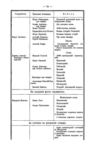 — 24 -
Генералитетъ. Бригадные командиры. В о й с к а .
Петръ Бабарыкинъ. Псковской драгунской полкъ съ
при гвардіи. эскадронами гусаръ.
Іосафъ Арбеневъ. Два донскихъ полка.
при гвардіи.
Лейбъ-казачья команда.Иванъ Боуверъ. Лейбъ-казачья команда.
Баронъфонъ-деръ-Паленъ Казаки губерніи Олонецкой
Петръ Берхманъ. Команды конныхъ егерей.
Карлъ Гантвихъ. Алексѣй Хрущовъ. Три полка башкиръ.Карлъ Гантвихъ.
Сергѣй Неклюдовъ.
Три полка башкиръ.
Сергѣй Неклюдовъ.
Пѣхота:
Алексѣй Корфъ. Гренадерскій баталіонъ отъ
трехъ полковъ гвардіи.
Шесть баталіоновъ отъ полковъ
гвардіи.
Полки:
Приндъ Ангалть- Николай Толстой. Іейбъ гренадерскій мушкатер-
Бернбургъ-Шаум- скій.
бургскій.
Иванъ Ржевскій. Муромскій.
Великолуцкій. .
Ѳедоръ Денисовъ. Тобольскій.
при легкихъ войскахъ; Невскій.
Псковскій.
Бригадиры при гвардіи:
Нарвскій.
Бригадиры при гвардіи:
Рязанскій.
Александръ Римскій-Кор- Выборгскій.
саковъ.
Бѣлозерскій.
Василій Байковъ. Егерскій финляндскій корпусъ.
На галерный флотъ отряжаются.
Мушкатерскіе полки:
Фридрихъ Нумсенъ. Иванъ Рекъ. Навагинскій.
Кексгольмскій.
Ѳедоръ Буксгевденъ.
Тенгинскій.
Елецкій.
Эстляндскаго егерскаго корпуса
2 баталіона.
-
3 баталіона морскихъ солдатъ.
Да особливо на резервную эскадру.
Одинъ мушкатерскій состоящій
въ Бѣлоруссіи.
Эстляндскаго егерскаго корпуса
2 баталіона.
Одинъ баталіонъ морскихъ сол-
датъ.
 